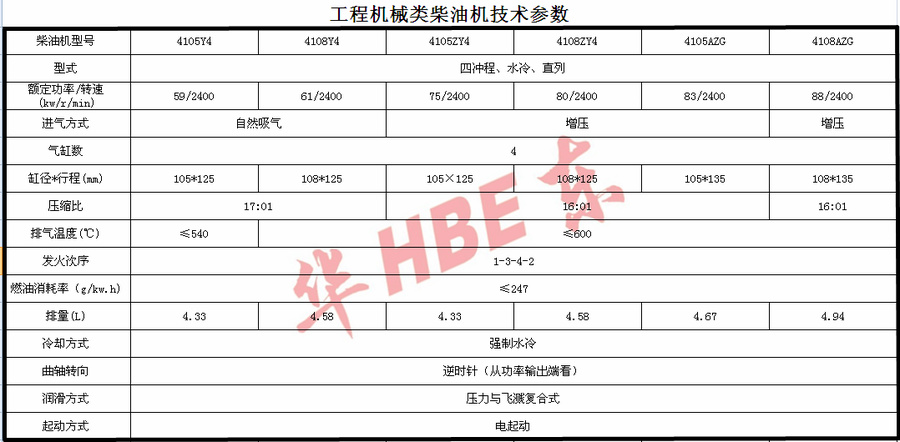 工程機(jī)械4105-4108.png 工程機(jī)械4105-4108.png