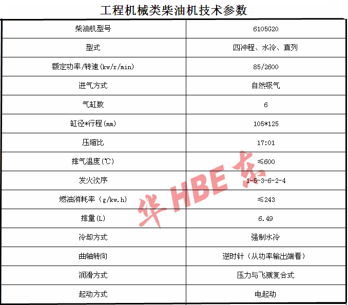 6105G20.png 6105G20.png